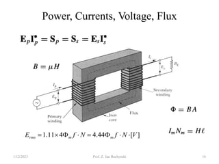 Power, Currents, Voltage, Flux
1/12/2023 Prof. Z. Jan Bochynski 16
]
[
44
.
4
4
11
.
1 V
N
f
N
f
E m
m
rms 







 