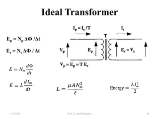 Ideal Transformer
Es = Ns ΔФ / Δt
Ep = Np ΔФ /Δt
1/12/2023 Prof. Z. Jan Bochynski 18
 