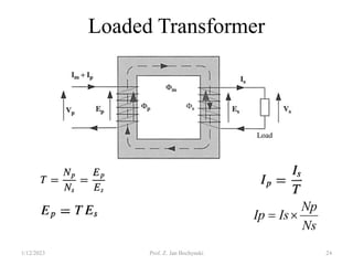 Loaded Transformer
Ns
Np
Is
Ip 

1/12/2023 Prof. Z. Jan Bochynski 24
 