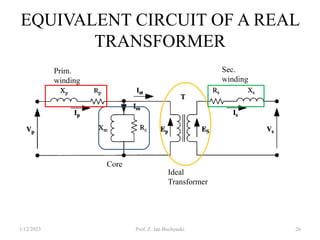 EQUIVALENT CIRCUIT OF A REAL
TRANSFORMER
1/12/2023 Prof. Z. Jan Bochynski 26
Ideal
Transformer
Sec.
winding
Prim.
winding
Core
 
