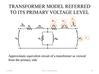 TRANSFORMER MODEL REFERRED
TO ITS PRIMARY VOLTAGE LEVEL
1/12/2023 Prof. Z. Jan Bochynski 28
Approximate equivalent circuit of a transformer as viewed
from the primary side
R’2 X’2
I’2
V’2
 