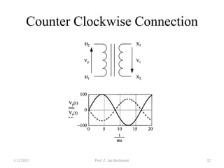 Counter Clockwise Connection
1/12/2023 Prof. Z. Jan Bochynski 32
 