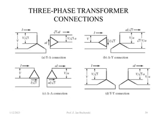 THREE-PHASE TRANSFORMER
CONNECTIONS
1/12/2023 Prof. Z. Jan Bochynski 39
 