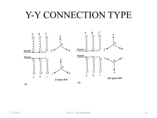 Y-Y CONNECTION TYPE
1/12/2023 Prof. Z. Jan Bochynski 42
 