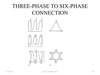 THREE-PHASE TO SIX-PHASE
CONNECTION
1/12/2023 Prof. Z. Jan Bochynski 49
 