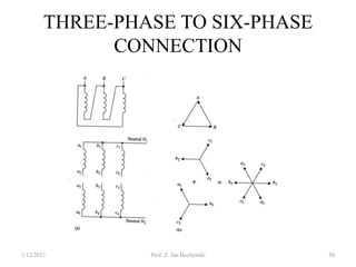 THREE-PHASE TO SIX-PHASE
CONNECTION
1/12/2023 Prof. Z. Jan Bochynski 50
 