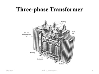 Three-phase Transformer
1/12/2023 Prof. Z. Jan Bochynski 6
 
