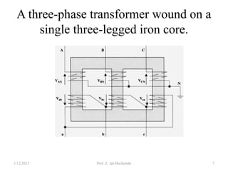 A three-phase transformer wound on a
single three-legged iron core.
1/12/2023 Prof. Z. Jan Bochynski 7
 