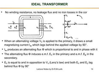 14
IDEAL TRANSFORMER
• No winding resistance, no leakage flux and no iron losses in the cor
• When an alternating voltage V1 is applied to the primary, it draws a small
magnetizing current Im which lags behind the applied voltage by 90°.
• Im produces an alternating flux Φ which is proportional to and in phase with it
• The alternating flux Φ induces e.m.f. E1 in the primary and e.m.f. E2 in the
secondary.
• E1 is equal to and in opposition to V1 (Lenz’s law) and both E1 and E2 lag
behind flux Φ by 90°
Lecture Notes by Dr.R.M.Larik
 