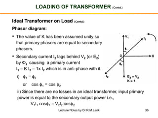 36
LOADING OF TRANSFORMER (Contd.)
Ideal Transformer on Load (Contd.)
Phasor diagram:
• The value of K has been assumed unity so
that primary phasors are equal to secondary
phasors.
• Secondary current I2 lags behind V2 (or E2)
by Φ2 causing a primary current
I1 = K I2 = 1x I2 which is in anti-phase with it.
i) ϕ1 = ϕ2
or cos ϕ1 = cos ϕ2
ii) Since there are no losses in an ideal transformer, input primary
power is equal to the secondary output power i.e.,
V1I1 cosϕ1 = V2I2 cosϕ2
Lecture Notes by Dr.R.M.Larik
 