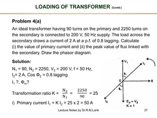 37
LOADING OF TRANSFORMER (Contd.)
Problem 4(a)
An ideal transformer having 90 turns on the primary and 2250 turns on
the secondary is connected to 200 V, 50 Hz supply. The load across the
secondary draws a current of 2 A at a p.f. of 0.8 lagging. Calculate
(i) the value of primary current and (ii) the peak value of flux linked with
the secondary. Draw the phasor diagram.
Solution:
N1 = 90, N2 = 2250, V2 = 200 V, f = 50 Hz,
I2= 2 A, Cos Φ2 = 0.8 lagging
I1 ?, Φm?
Transformation ratio K =
N2
N1
=
2250
90
= 25
i) Primary current I1 = K I2 = 25 x 2 = 50 A
Lecture Notes by Dr.R.M.Larik
 