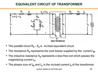 59
EQUIVALENT CIRCUIT OF TRANSFORMER
• The parallel circuit R0 - X0 is no-load equivalent circuit.
• The resistance R0 represents the core losses supplied by the current IW.
• The inductive reactance X0 represents a loss-free coil which passes the
magnetizing current Im.
• The phasor sum of IW and Im is the no-load current I0 of the transformer.
Lecture Notes by Dr.R.M.Larik
 