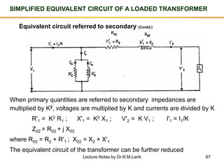 67
SIMPLIFIED EQUIVALENT CIRCUIT OF A LOADED TRANSFORMER
Equivalent circuit referred to secondary (Contd.)
When primary quantities are referred to secondary impedances are
multiplied by K2, voltages are multiplied by K and currents are divided by K
R'1 = K2 R1 ; X'1 = K2 X1 ; V'2 = K V1 ; I'1 = I1/K
Z02 = R02 + j X02
where R02 = R2 + R'1 ; X02 = X2 + X'1
The equivalent circuit of the transformer can be further reduced
Lecture Notes by Dr.R.M.Larik
 