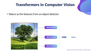 Transformers in Vision: From Zero to Hero | PPT