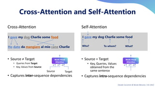 Cross-Attention and Self-Attention
Self-Attention
• Source = Target
• Key, Queries, Values
obtained from the
same sentence
• Captures intra-sequence dependencies
Cross-Attention
• Source ≠ Target
• Queries from Target
• Key, Values from Source
• Captures inter-sequence dependencies
I gave my dog Charlie some food
Ho dato da mangiare al mio cane Charlie
I gave my dog Charlie some food
To whom? What?
Who?
Multi-Head
Attention
V K Q
Multi-Head
Attention
V K Q
Source Target
Davide Coccomini & Nicola Messina | DLI 2022
 
