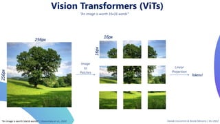 “An image is worth 16x16 words”
Image
to
Patches
Tokens!
Linear
Projection
256px
256px
16px
16px
Vision Transformers (ViTs)
“An image is worth 16x16 words” | Dosovitskiy et al., 2020 Davide Coccomini & Nicola Messina | DLI 2022
 