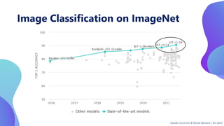 Image Classification on ImageNet
Davide Coccomini & Nicola Messina | DLI 2022
 