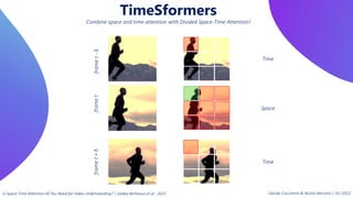 TimeSformers
Combine space and time attention with Divided Space-Time Attention!
frame
t
-
δ
frame
t
frame
t
+
δ
Space
Time
Time
Is Space-Time Attention All You Need for Video Understanding? | Gedas Bertasius et al., 2021 Davide Coccomini & Nicola Messina | DLI 2022
 