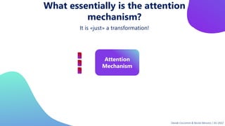 It is «just» a transformation!
What essentially is the attention
mechanism?
Attention
Mechanism
Davide Coccomini & Nicola Messina | DLI 2022
 