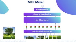 MLP Mixer
1 2 3
4 5 6
7 8 9
Per-patch Fully Connected
N x (Mixer Layer)
Global Average Pooling
Fully-Connected
CLASS
MLP-Mixer: An all-MLP Architecture for Vision | Ilya Tolstikhin et al. Davide Coccomini & Nicola Messina | DLI 2022
 