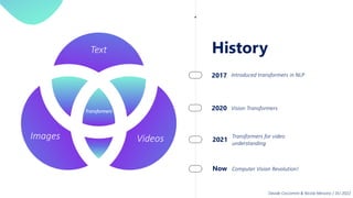 Videos
Images
Text History
Introduced transformers in NLP
2017
Vision Transformers
2020
2021
Transformers for video
understanding
Now Computer Vision Revolution!
Transformers
Davide Coccomini & Nicola Messina | DLI 2022
 