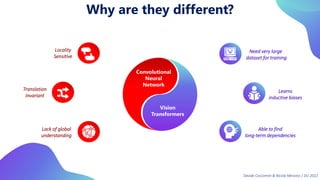 Why are they different?
Able to find
long-term dependencies
Learns
inductive biases
Need very large
dataset for training
Lack of global
understanding
Locality
Sensitive
Translation
Invariant
Convolutional
Neural
Network
Vision
Transformers
Davide Coccomini & Nicola Messina | DLI 2022
 