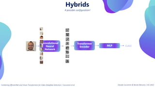 Convolutional
Neural
Network
Transformer
Encoder CLASS
MLP
Hybrids
A possible configuration!
Combining EfficientNet and Vision Transformers for Video Deepfake Detection | Coccomini et al. Davide Coccomini & Nicola Messina | DLI 2022
 