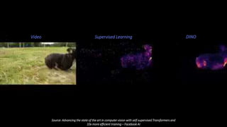 Video Supervised Learning DINO
Source: Advancing the state of the art in computer vision with self-supervised Transformers and
10x more efficient training – Facebook AI
 