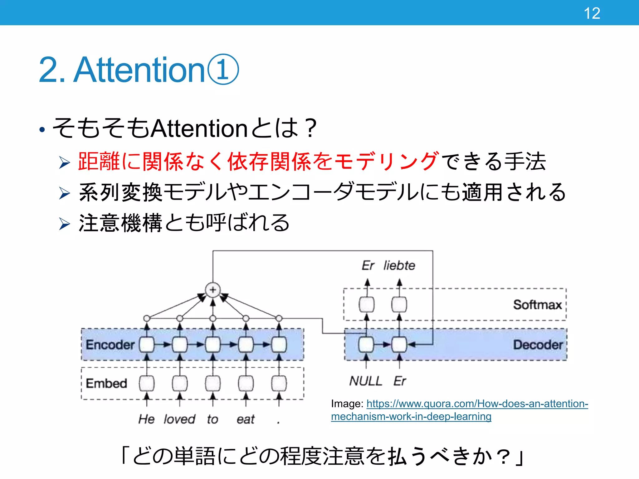 2. Attention①
• そもそもAttentionとは？
 距離に関係なく依存関係をモデリングできる手法
 系列変換モデルやエンコーダモデルにも適用される
 注意機構とも呼ばれる
12
「どの単語にどの程度注意を払うべきか？」
Image: https://www.quora.com/How-does-an-attention-
mechanism-work-in-deep-learning
 