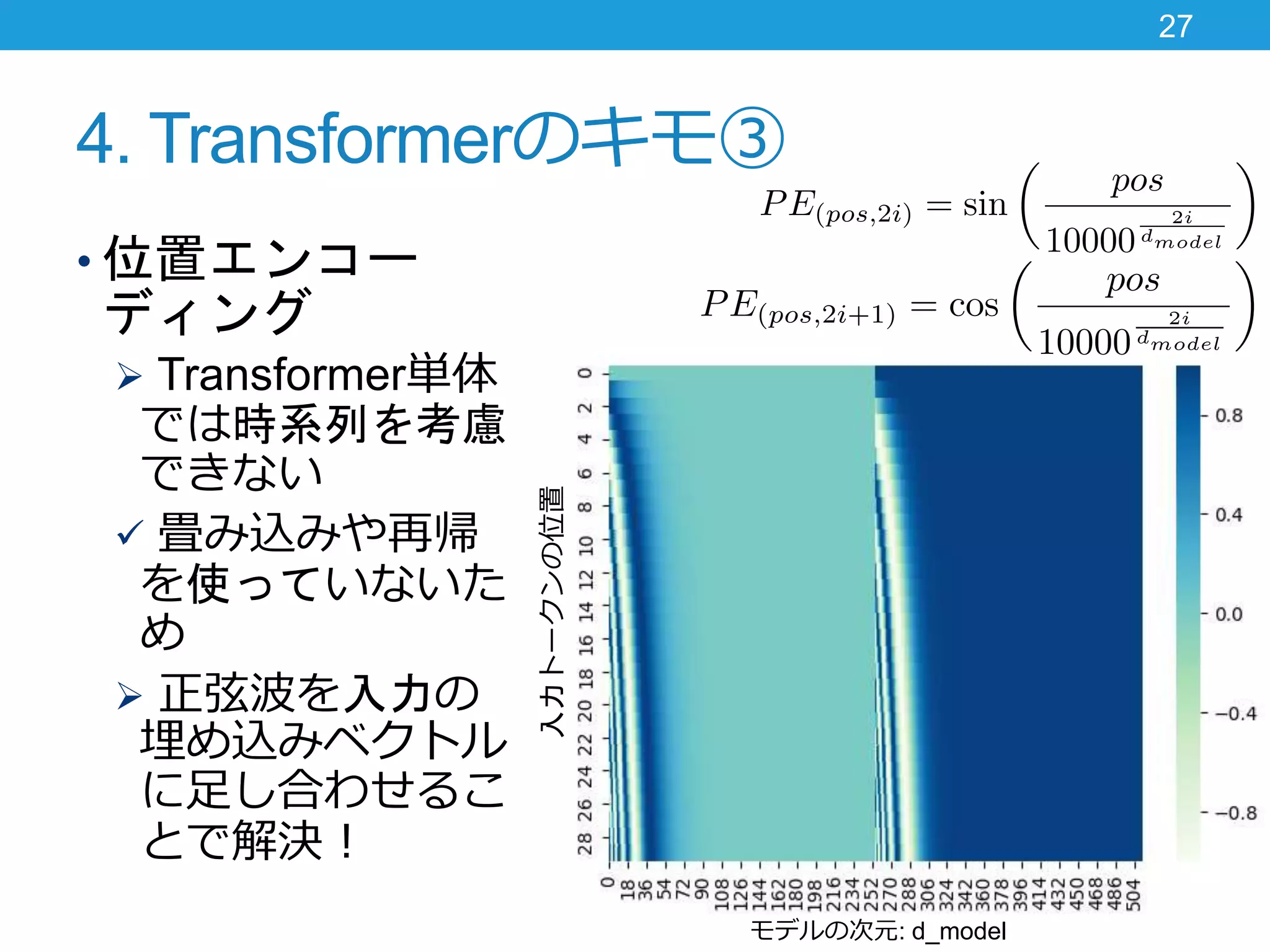 4. Transformerのキモ③
• 位置エンコー
ディング
 Transformer単体
では時系列を考慮
できない
 畳み込みや再帰
を使っていないた
め
 正弦波を入力の
埋め込みベクトル
に足し合わせるこ
とで解決！
27
モデルの次元: d_model
入力トークンの位置
 