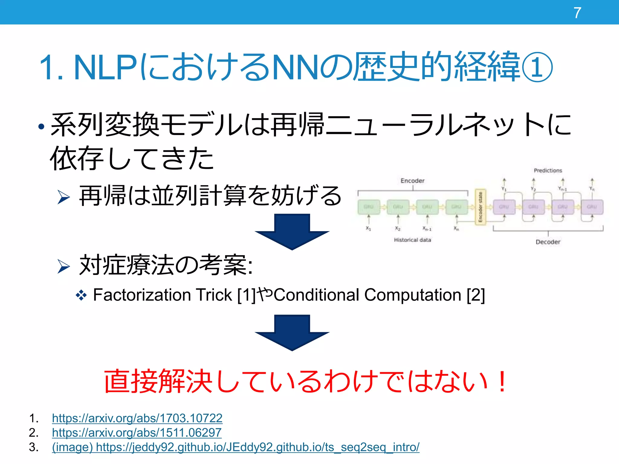 1. NLPにおけるNNの歴史的経緯①
• 系列変換モデルは再帰ニューラルネットに
依存してきた
 再帰は並列計算を妨げる
 対症療法の考案:
 Factorization Trick [1]やConditional Computation [2]
直接解決しているわけではない！
7
1. https://arxiv.org/abs/1703.10722
2. https://arxiv.org/abs/1511.06297
3. (image) https://jeddy92.github.io/JEddy92.github.io/ts_seq2seq_intro/
 
