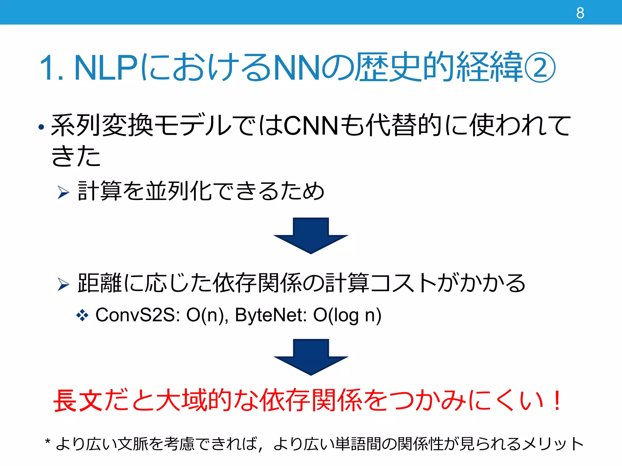 1. NLPにおけるNNの歴史的経緯②
• 系列変換モデルではCNNも代替的に使われて
きた
 計算を並列化できるため
 距離に応じた依存関係の計算コストがかかる
 ConvS2S: O(n), ByteNet: O(log n)
長文だと大域的な依存関係をつかみにくい！
8
* より広い文脈を考慮できれば，より広い単語間の関係性が見られるメリット
 
