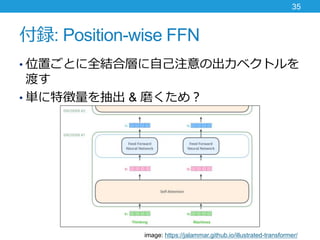 h: Position-wise FFN
? λäȤȫYόӤԼעγ٥ȥ
ɤ
? g؏ & ĥ᣿
35
image: https://jalammar.github.io/illustrated-transformer/
 
