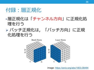 hҎ
36
? Ҏϡͥ뷽򡹤ҎI
Ф
? ХåҎϣХå򡹤Ҏ
IФ
image: https://arxiv.org/abs/1803.08494
 