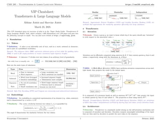 Comprehensive Guide to Transformers and Large Language Models in NLP | PDF