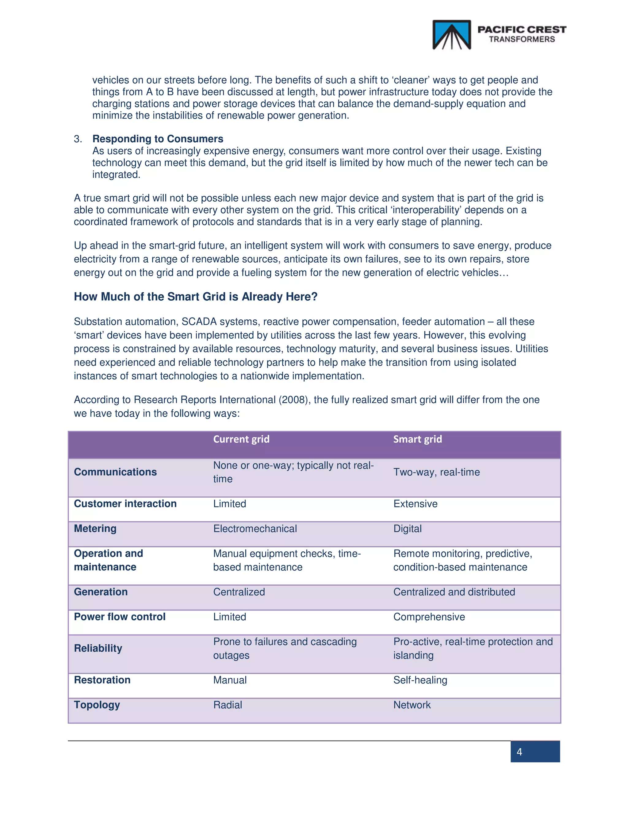 vehicles on our streets before long. The benefits of such a shift to ‘cleaner’ ways to get people and
    things from A to B have been discussed at length, but power infrastructure today does not provide the
    charging stations and power storage devices that can balance the demand-supply equation and
    minimize the instabilities of renewable power generation.

3. Responding to Consumers
   As users of increasingly expensive energy, consumers want more control over their usage. Existing
   technology can meet this demand, but the grid itself is limited by how much of the newer tech can be
   integrated.

A true smart grid will not be possible unless each new major device and system that is part of the grid is
able to communicate with every other system on the grid. This critical ‘interoperability’ depends on a
coordinated framework of protocols and standards that is in a very early stage of planning.

Up ahead in the smart-grid future, an intelligent system will work with consumers to save energy, produce
electricity from a range of renewable sources, anticipate its own failures, see to its own repairs, store
energy out on the grid and provide a fueling system for the new generation of electric vehicles…

How Much of the Smart Grid is Already Here?

Substation automation, SCADA systems, reactive power compensation, feeder automation – all these
‘smart’ devices have been implemented by utilities across the last few years. However, this evolving
process is constrained by available resources, technology maturity, and several business issues. Utilities
need experienced and reliable technology partners to help make the transition from using isolated
instances of smart technologies to a nationwide implementation.

According to Research Reports International (2008), the fully realized smart grid will differ from the one
we have today in the following ways:

                               Current grid                             Smart grid

                               None or one-way; typically not real-
Communications                                                          Two-way, real-time
                               time

Customer interaction           Limited                                  Extensive

Metering                       Electromechanical                        Digital

Operation and                  Manual equipment checks, time-           Remote monitoring, predictive,
maintenance                    based maintenance                        condition-based maintenance

Generation                     Centralized                              Centralized and distributed

Power flow control             Limited                                  Comprehensive

                               Prone to failures and cascading          Pro-active, real-time protection and
Reliability
                               outages                                  islanding

Restoration                    Manual                                   Self-healing

Topology                       Radial                                   Network



                                                                                                      4
 