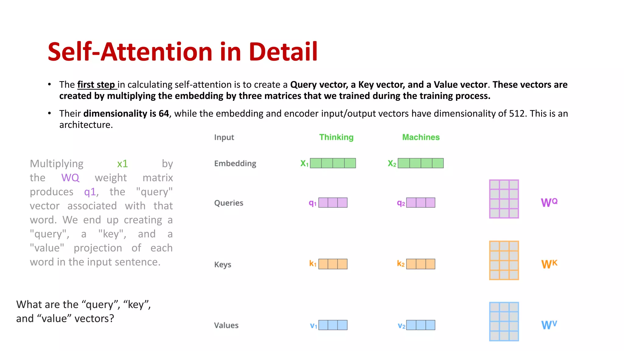 Demystifying NLP Transformers: Understanding the Power and Architecture ...