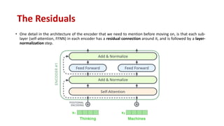 Demystifying NLP Transformers: Understanding the Power and Architecture ...