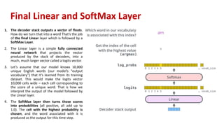 Demystifying NLP Transformers: Understanding the Power and Architecture ...