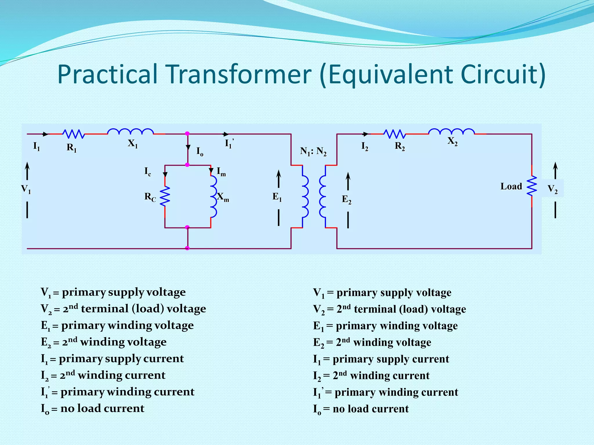 Transformer | PPTX