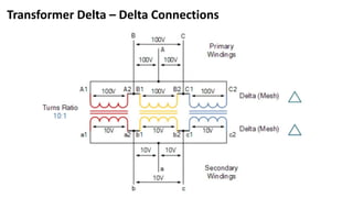 Transformer Delta – Delta Connections
 
