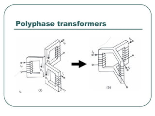 Transformers tutorial | PPT