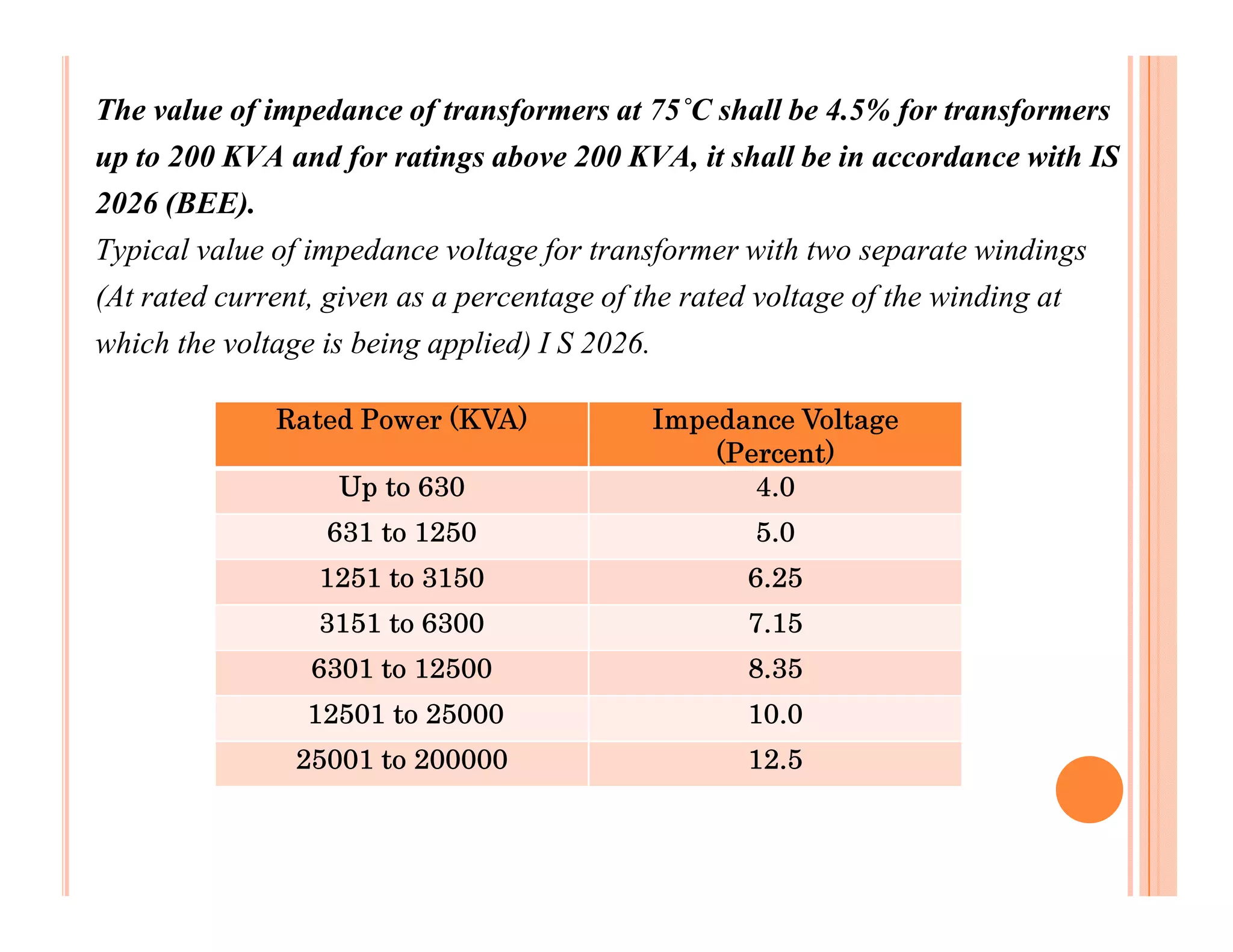 The value of impedance of transformers at 75˚C shall be 4.5% for transformers
up to 200 KVA and for ratings above 200 KVA, it shall be in accordance with IS
2026 (BEE).
Typical value of impedance voltage for transformer with two separate windings
(At rated current, given as a percentage of the rated voltage of the winding at
which the voltage is being applied) I S 2026.

             Rated Power (KVA)            Impedance Voltage
                                              (Percent)
                  Up to 630                      4.0
                 631 to 1250                      5.0
                 1251 to 3150                     6.25
                 3151 to 6300                     7.15
                6301 to 12500                     8.35
                12501 to 25000                    10.0
               25001 to 200000                    12.5
 