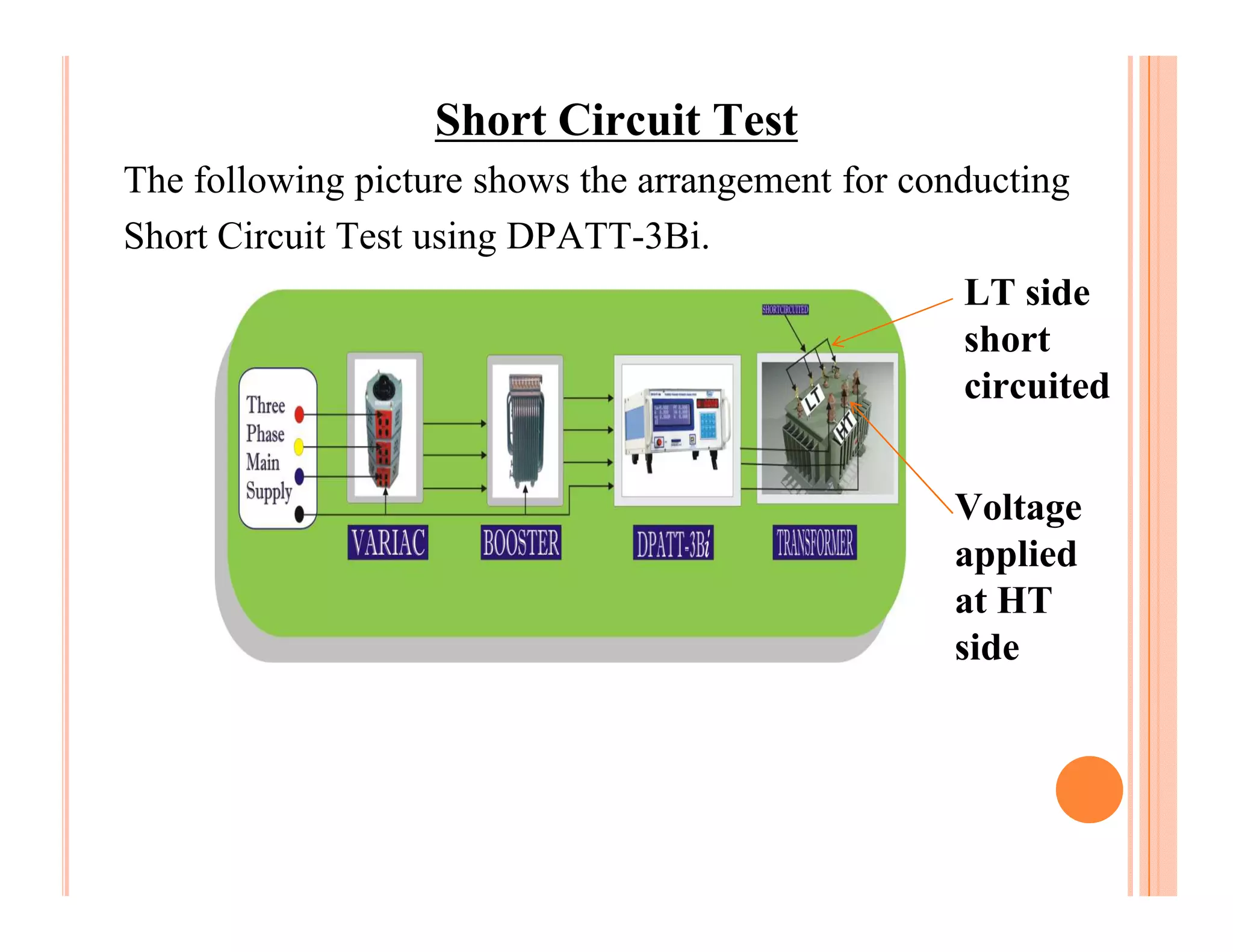 Short Circuit Test
The following picture shows the arrangement for conducting
Short Circuit Test using DPATT-3Bi.
                                                    LT side
                                                    short
                                                    circuited


                                                   Voltage
                                                   applied
                                                   at HT
                                                   side
 