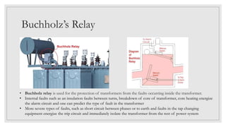 Buchholz’s Relay
• Buchholz relay is used for the protection of transformers from the faults occurring inside the transformer.
• Internal faults such as an insulation faults between turns, breakdown of core of transformer, core heating energize
the alarm circuit and one can predict the type of fault in the transformer
• More severe types of faults, such as short circuit between phases or to earth and faults in the tap changing
equipment energize the trip circuit and immediately isolate the transformer from the rest of power system
 