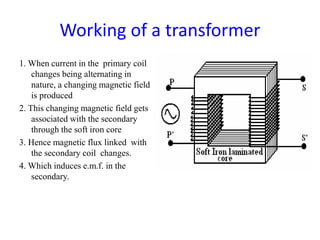 Working of a transformer
1. When current in the primary coil
changes being alternating in
nature, a changing magnetic field
is produced
2. This changing magnetic field gets
associated with the secondary
through the soft iron core
3. Hence magnetic flux linked with
the secondary coil changes.
4. Which induces e.m.f. in the
secondary.
 