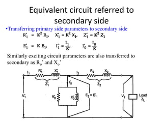 Equivalent circuit referred to
secondary side
•Transferring primary side parameters to secondary side
Similarly exciting circuit parameters are also transferred to
secondary as Ro’ and Xo’
 