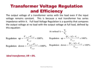 Transformer Voltage Regulation
and Efficiency
Electrical Machines
The output voltage of a transformer varies with the load even if the input
voltage remains constant. This is because a real transformer has series
impedance within it. Full load Voltage Regulation is a quantity that compares
the output voltage at no load with the output voltage at full load, defined by
this equation:
%
100
down
Regulation
%
100
up
Regulation
,
,
,
,
,
,






nl
S
fl
S
nl
S
fl
S
fl
S
nl
S
V
V
V
V
V
V  
 
%
100
/
down
Regulation
%
100
/
up
Regulation
V
V
k
noload
At
,
,
,
,
p
s
x
V
V
k
V
x
V
V
k
V
nl
S
fl
S
P
fl
S
fl
S
P





Ideal transformer, VR = 0%.
 