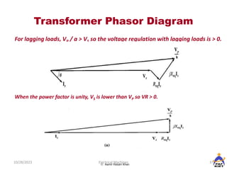 Transformer Phasor Diagram
10/28/2023 37
Electrical Machines
 Aamir Hasan Khan
For lagging loads, VP / a > VS so the voltage regulation with lagging loads is > 0.
When the power factor is unity, VS is lower than VP so VR > 0.
 