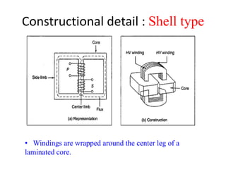 Constructional detail : Shell type
• Windings are wrapped around the center leg of a
laminated core.
 